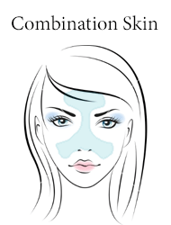 Combination Skin Type